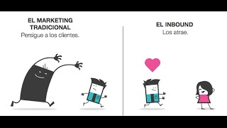 Inbound Marketing vs Outbound Marketing [upl. by Bridgid721]