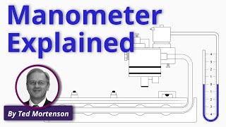 Manometer Explained  Working Principle [upl. by Julietta728]