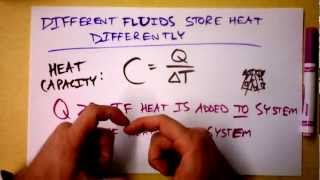 Heat Capacity and Specific Heat  Doc Physics [upl. by Hesler623]