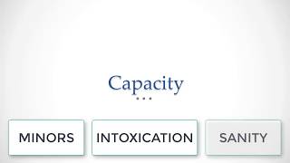 Business Law Introduction to Contract Capacity [upl. by Trellas433]