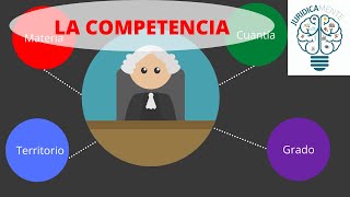 LA COMPETENCIA  ELEMENTOS PROCESALES [upl. by Ellehcer218]