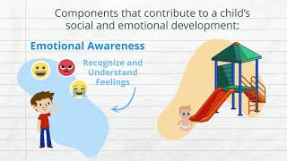 What is Social Emotional Development in Children [upl. by Airtemad]