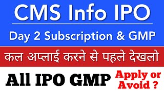 CMS INFO SYSTEMS IPO GMP TODAY • DAY 2 SUBSCRIPTION • UPCOMING IPO DECEMBER 2021 •STOCK MARKET INDIA [upl. by Glynas199]