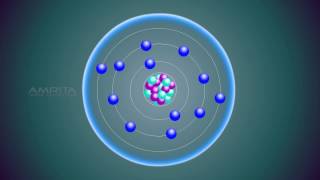 Atoms and Molecules  Class 9 Tutorial [upl. by Polito]