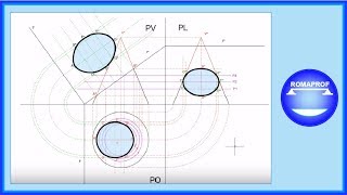 PROIEZIONI ORTOGONALI CONO SEZIONATO CASO 1 288 [upl. by Haland]