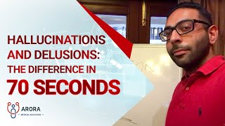 Hallucinations and Delusions the difference in 70 seconds [upl. by Aseret]