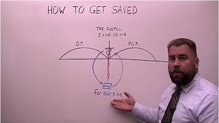 How to Get Saved [upl. by Aisat]