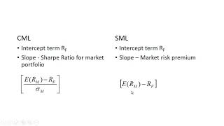 Capital Market Line CML vs Security Market Line SML [upl. by Ecaroh891]