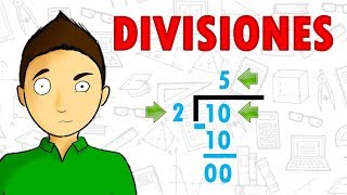 DIVISIONES Super facil  Divisiones para principiantes [upl. by Inimod99]