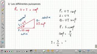 Episode15 Puissance active vs Puissance apparente [upl. by Priest392]