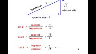 Sin Cos Tan Explained Sine Cosine and Tangent [upl. by Issy928]