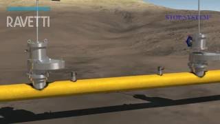 Hot Tapping Gas Pipelines [upl. by Aihseuqal]