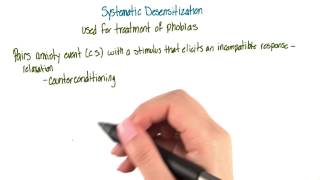 Systematic desensitization  Intro to Psychology [upl. by Ntsyrk878]