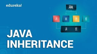 Inheritance in Java  Java Inheritance Explained  Types of Inheritance  Edureka [upl. by Nnaycnan]