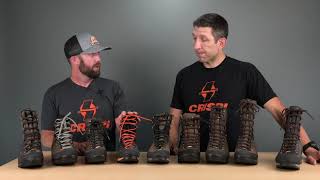 Crispi MidSeaon Hunting Boot Discussion and Overview [upl. by Htebzil]