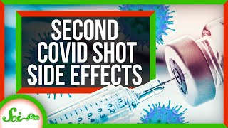 Second COVID Vaccine Shot Side Effects [upl. by Henning]