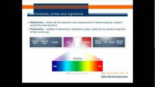 Radiometry and Photometry  LED Fundamental Series by OSRAM Opto Semiconductors [upl. by Thalassa33]