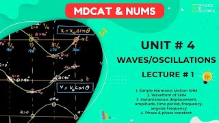 MDCAT Physics Unit4 WavesOscillations Lecture1 [upl. by Eyllom]