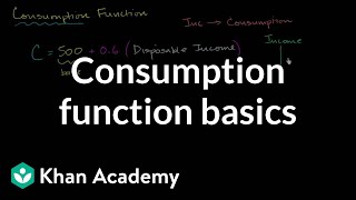 Consumption function basics  Macroeconomics  Khan Academy [upl. by Hayden]