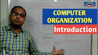 COMPUTER ORGANIZATION  Part1  Introduction [upl. by Ranchod]