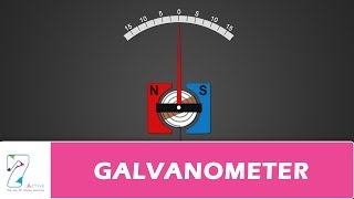 GALVANOMETER [upl. by Kyre52]