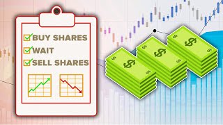 How The Stock Market Works In Under 8 Minutes [upl. by Jaimie387]