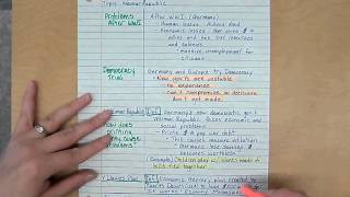 Advanced Cornell Notes [upl. by Anastasius]