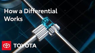 How a Differential Works  Toyota [upl. by Notyal]