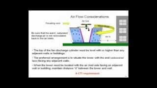 Cooling Tower and Condenser Water Piping Design  Part 1 [upl. by Gnauq]