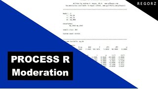 Moderation with PROCESS for R Model 1 [upl. by Lacsap]