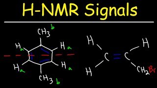 How To Determine The Number of Signals In a H NMR Spectrum [upl. by Eustace11]