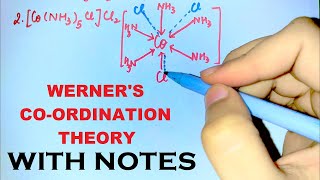 Werners Coordination Theory  Coordination Compounds  With Notes [upl. by Nottarts]