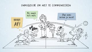 Windesheim kennisclip  Systeemdenken de theorie van Watzlawick [upl. by Marlie]