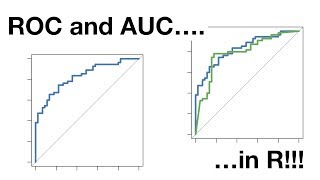 ROC and AUC in R [upl. by Weig149]