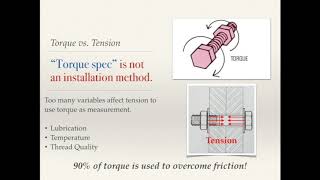 Bolt Tension Basics in Two Minutes [upl. by Agee208]