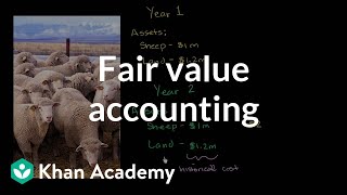 Fair value accounting  Finance amp Capital Markets  Khan Academy [upl. by Leahicm642]