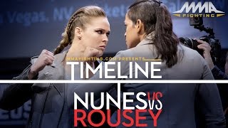 Amanda Nunes vs Ronda Rousey Timeline [upl. by Acissaj152]