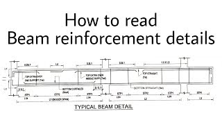 How to read beam reinforcement drawing  typical beam reinforcement details [upl. by Cut]