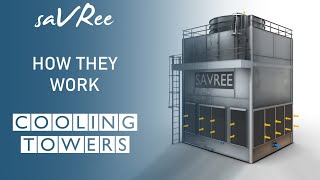 How Cooling Towers Work Working Principle [upl. by Prosperus]