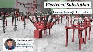 Electrical Substation How it works [upl. by Lennox]