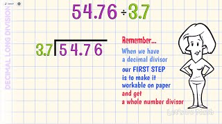 Decimal Long Division [upl. by Darrow]