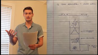 Residential Ductwork  HVAC Duct Design Basics [upl. by Coh442]