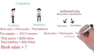 Book Value Vs Market Value [upl. by Ashraf]