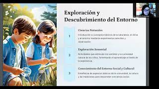 PROGRAMAS EDUCATIVOS PARA NIÑAS Y NIÑOS DE 0 A 3 AÑOS [upl. by Neelyar832]