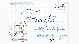 Functii  partea I [upl. by Pyne285]