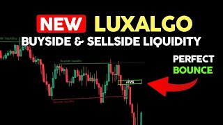 How To Trade Buyside amp Sellside Liquidity LuxAlgo [upl. by Kaylil]