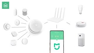 Heres how to set up Xiaomi Smart Home amp Automation Rules [upl. by Eeslehc107]