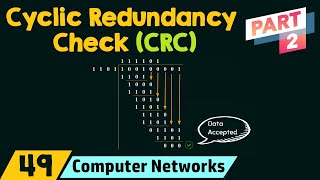 Cyclic Redundancy Check CRC  Part 2 [upl. by Sissy922]