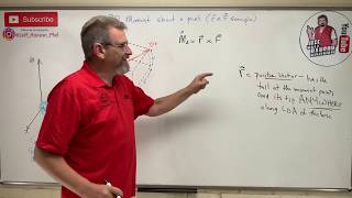 Statics Lesson 24  3D Moment About a Point and rXF Example [upl. by Enylhsa423]