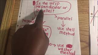 The difference between disk washer and shell method [upl. by Mahau833]